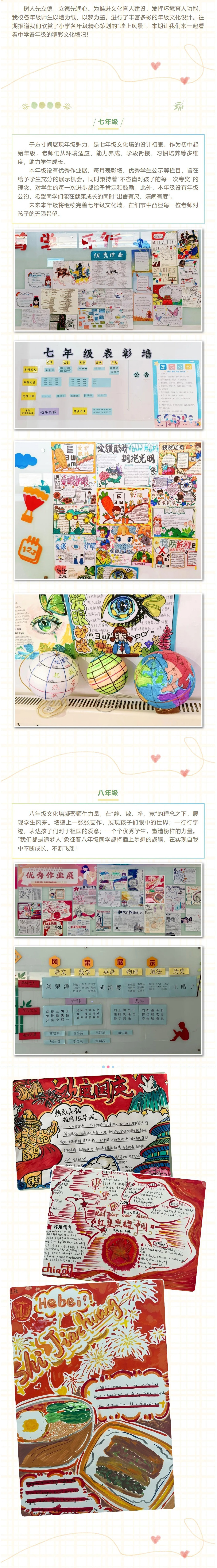 ?一墙一文化，墙墙展风采——高新区第一学校年级文化墙展示（中学篇）